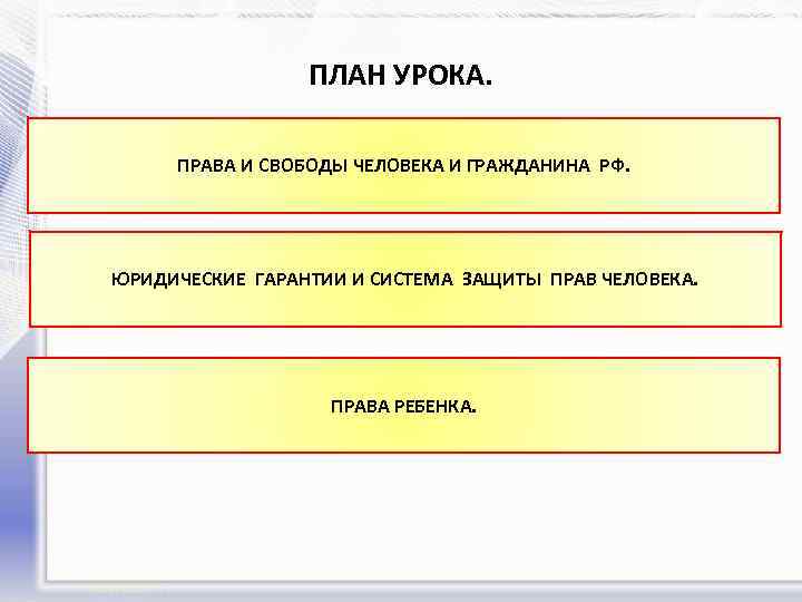 Юридические гарантии защиты прав человека схема из 4 пунктов