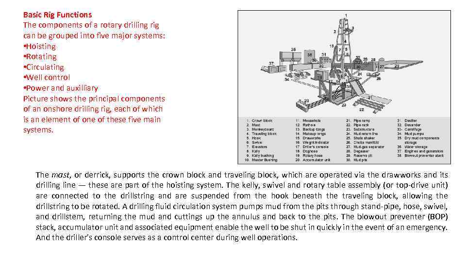 Basic Rig Functions The components of a rotary drilling rig can be grouped into