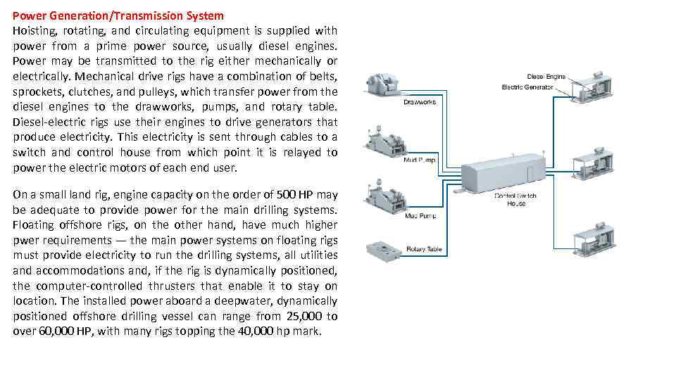 Power Generation/Transmission System Hoisting, rotating, and circulating equipment is supplied with power from a