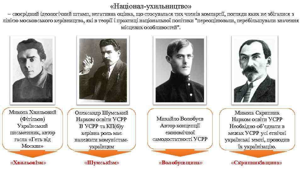  «Націонал-ухильництво» – своєрідний ідеологічний штамп, негативна оцінка, що стосувалася тих членів компартії, погляди