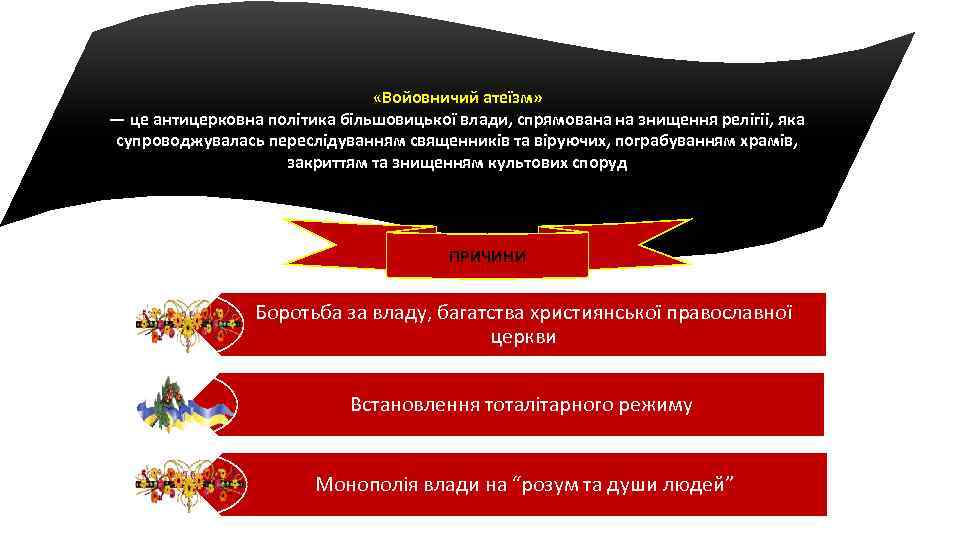  «Войовничий атеїзм» — це антицерковна політика більшовицької влади, спрямована на знищення релігіі, яка