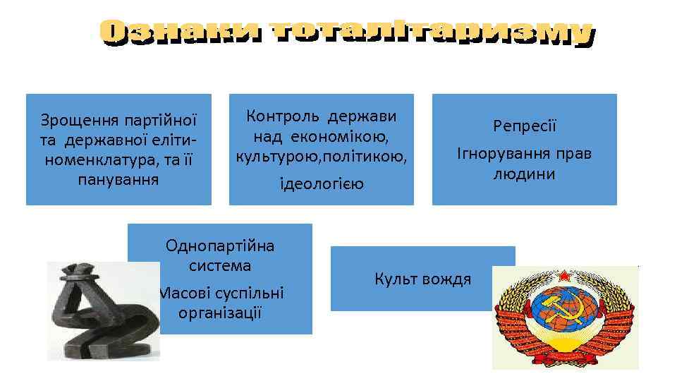 Зрощення партійної та державної елітиноменклатура, та її панування Контроль держави над економікою, культурою, політикою,