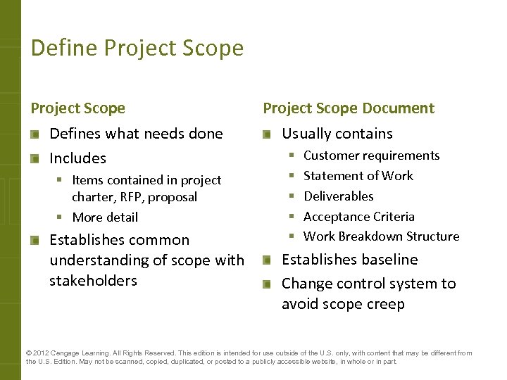 Define Project Scope Defines what needs done Includes § Items contained in project charter,