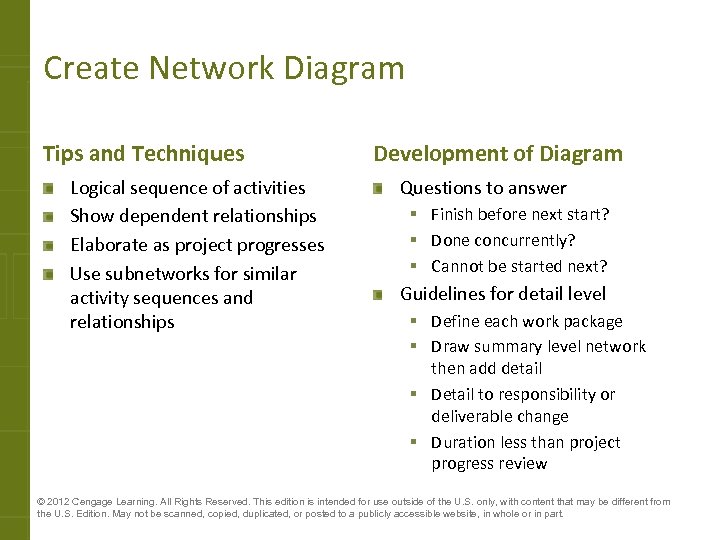 Create Network Diagram Tips and Techniques Logical sequence of activities Show dependent relationships Elaborate