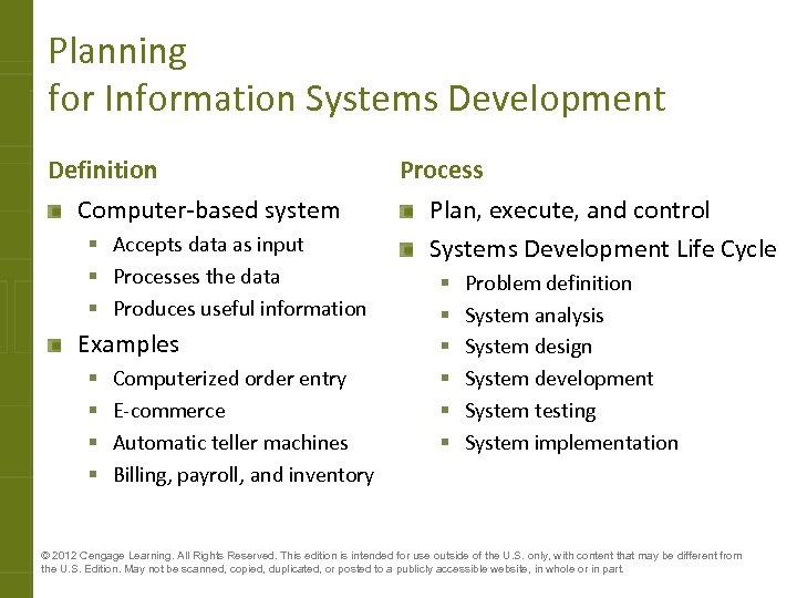 Planning for Information Systems Development Definition Computer-based system § Accepts data as input §