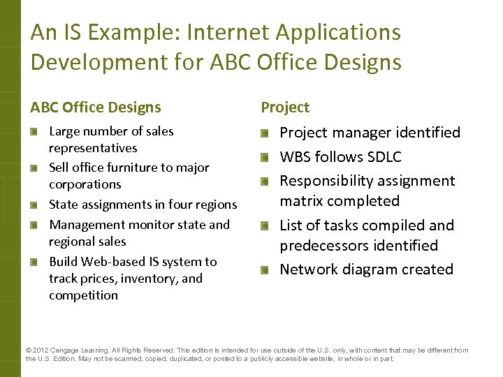 An IS Example: Internet Applications Development for ABC Office Designs Large number of sales