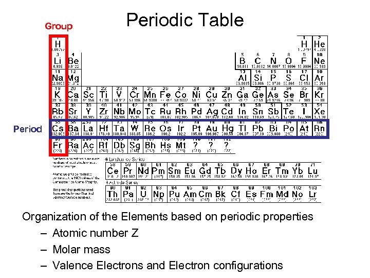 Group Periodic Table Period Organization of the Elements based on periodic properties – Atomic