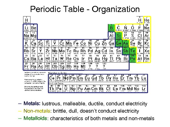 Periodic Table - Organization – Metals: lustrous, malleable, ductile, conduct electricity – Non-metals: brittle,