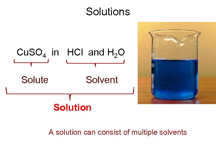 Solutions Cu. SO 4 in HCl and H 2 O Solute Solvent Solution A