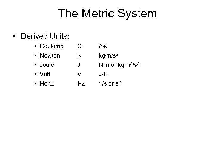 The Metric System • Derived Units: • Coulomb C A. s • Newton N