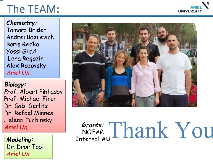 The TEAM: Chemistry: Tamara Brider Andrei Bazilevich Boris Redko Yossi Gilad Lena Regozin Alex