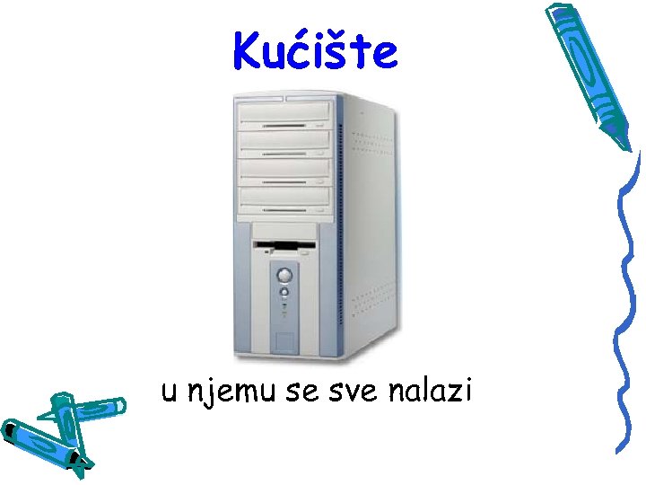Kućište u njemu se sve nalazi 