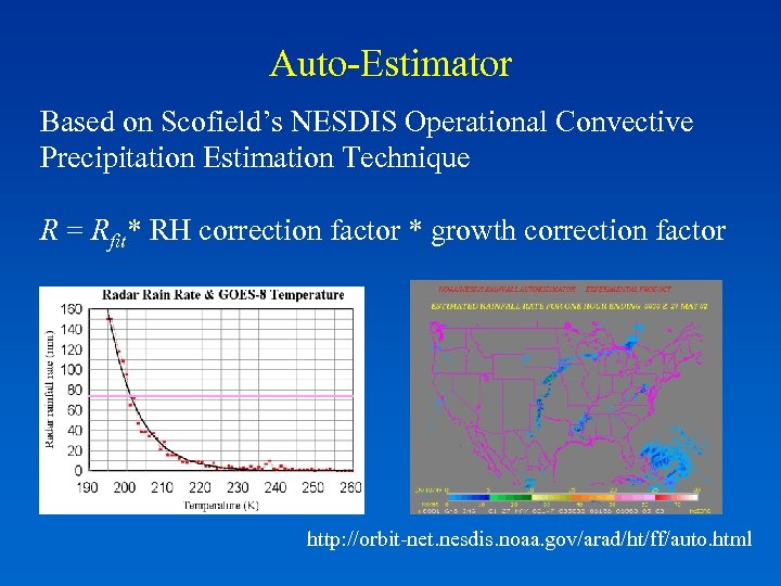 Auto-Estimator Based on Scofield’s NESDIS Operational Convective Precipitation Estimation Technique R = Rfit* RH