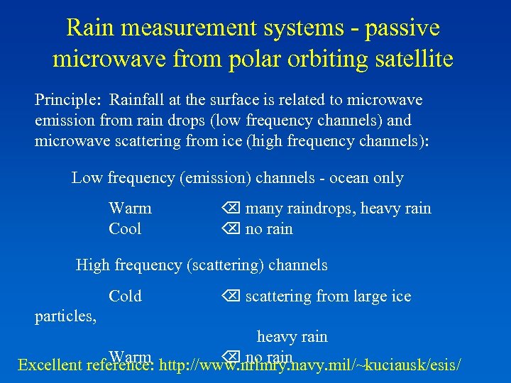 Rain measurement systems - passive microwave from polar orbiting satellite Principle: Rainfall at the