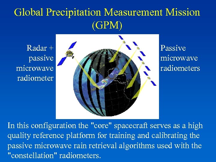 Global Precipitation Measurement Mission (GPM) Radar + passive microwave radiometer Passive microwave radiometers In
