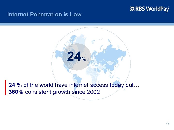 Internet Penetration is Low 24 % of the world have internet access today but…