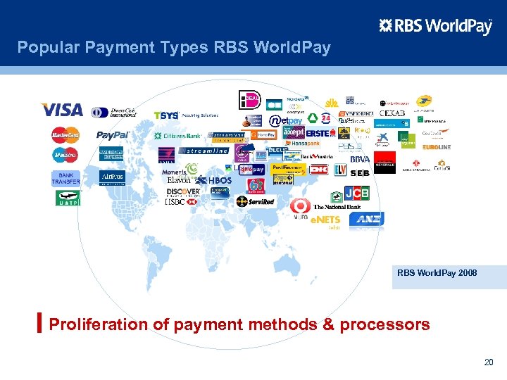 Popular Payment Types RBS World. Pay 2008 Proliferation of payment methods & processors 20