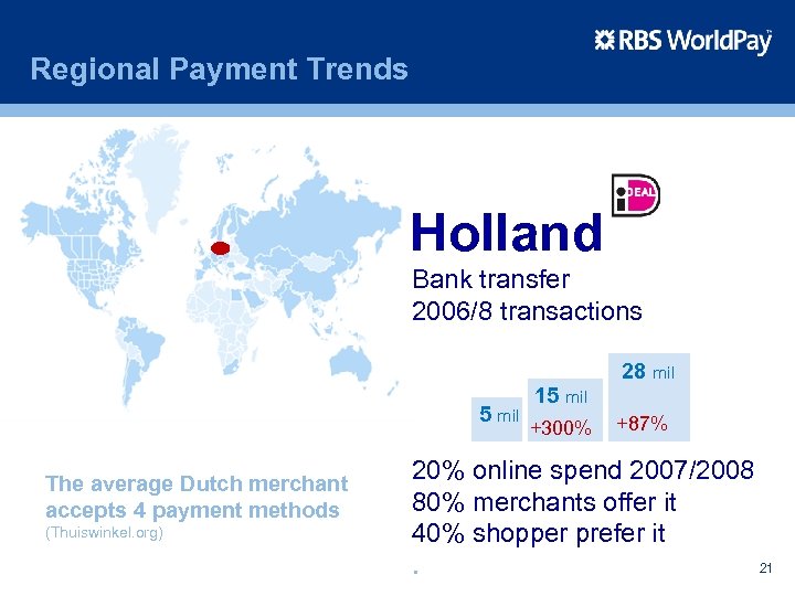 Regional Payment Trends Holland Bank transfer 2006/8 transactions 28 mil 5 mil The average