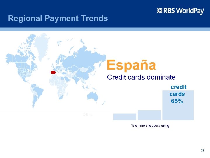 Regional Payment Trends España Credit cards dominate credit cards 65% 50 % % online