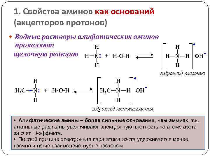 У каких аминов основные свойства выражены сильнее