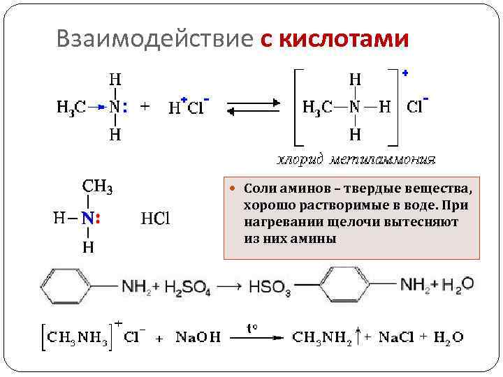 Нагревание щелочи