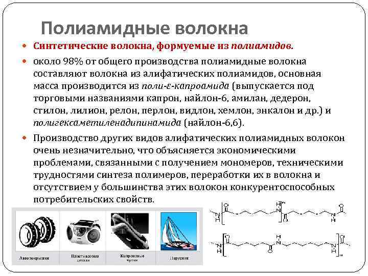 Синтетические полиамидные волокна презентация