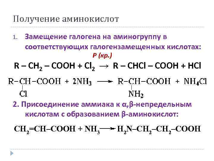 План урока амины 10 класс