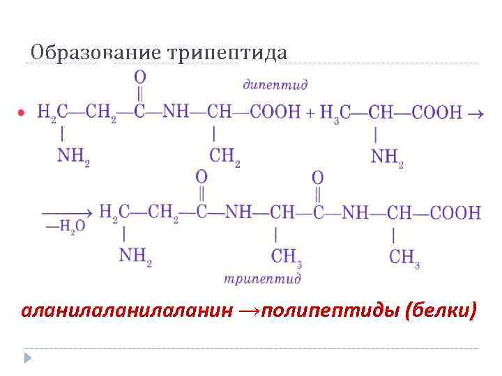 Дипептид природного происхождения. Реакция образования трипептида из цистеина. Трипептид глутаминовой кислоты.