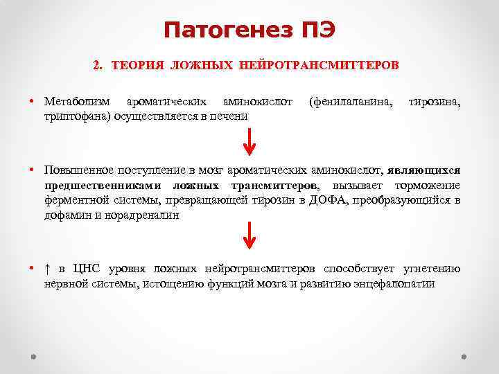 Патогенез ПЭ 2. ТЕОРИЯ ЛОЖНЫХ НЕЙРОТРАНСМИТТЕРОВ • Метаболизм ароматических аминокислот триптофана) осуществляется в печени