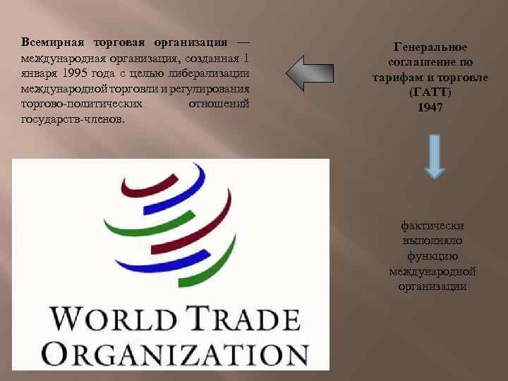 Всемирная торговая организация — международная организация, созданная 1 января 1995 года с целью либерализации