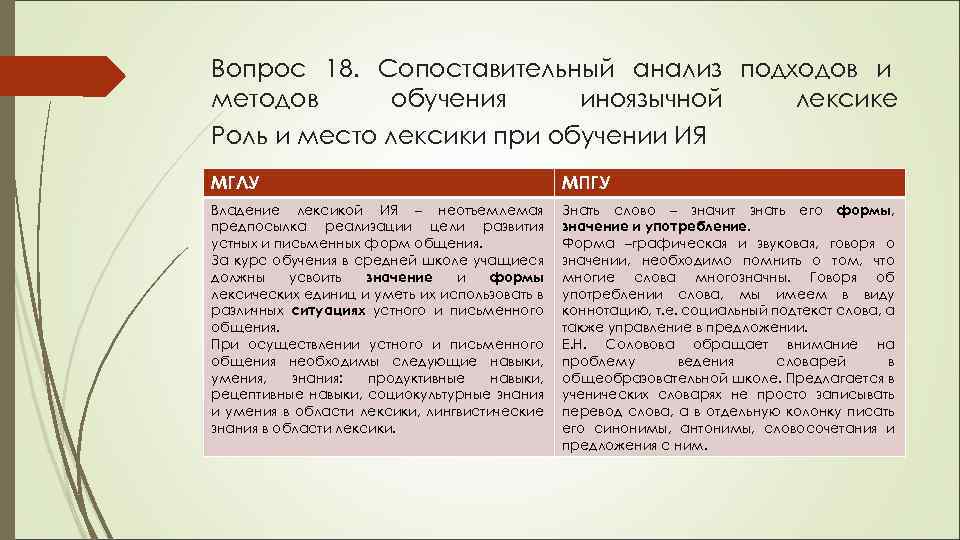 Вопрос 18. Сопоставительный анализ подходов и методов обучения иноязычной лексике Роль и место лексики