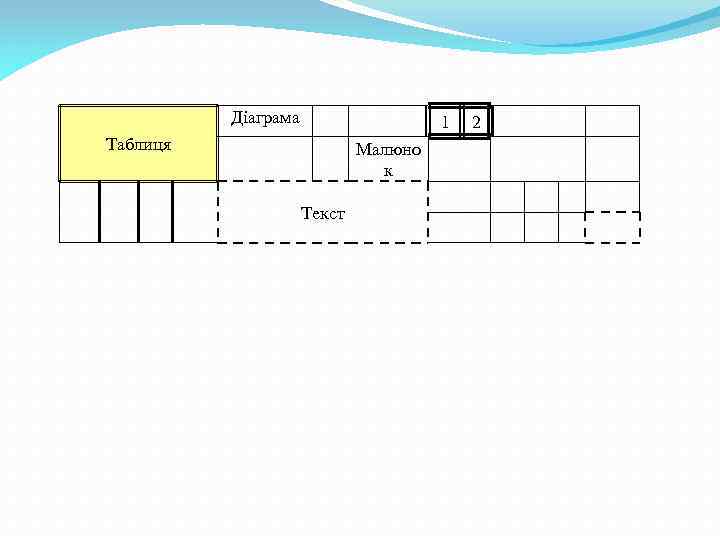 Діаграма 1 Таблиця Малюно к Текст 2 