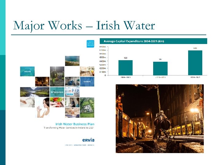 Major Works – Irish Water 