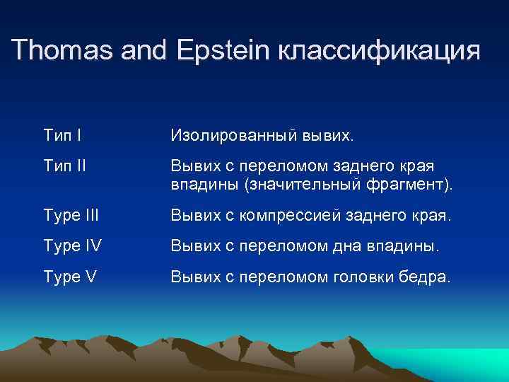 Thomas and Epstein классификация Тип I Изолированный вывих. Тип II Вывих с переломом заднего