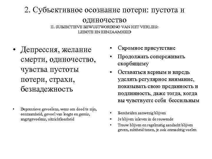 2. Субъективное осознание потери: пустота и одиночество II. SUBJECTIEVE BEWUSTWORDING VAN HET VERLIES: LEEGTE