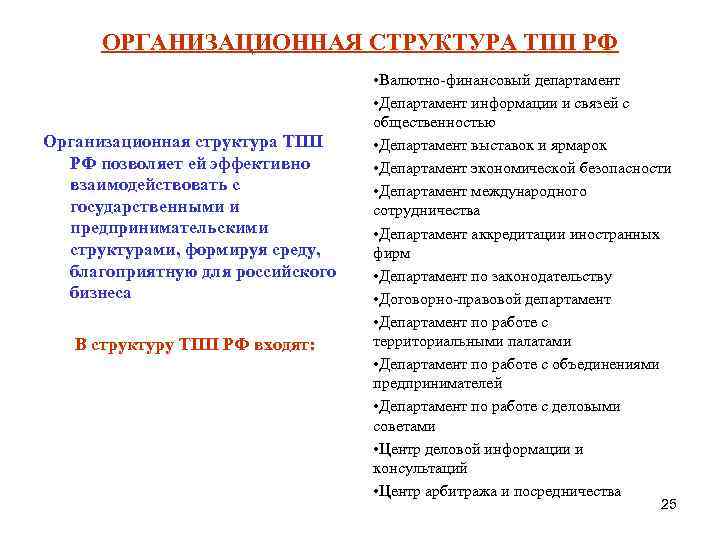 ОРГАНИЗАЦИОННАЯ СТРУКТУРА ТПП РФ Организационная структура ТПП РФ позволяет ей эффективно взаимодействовать с государственными