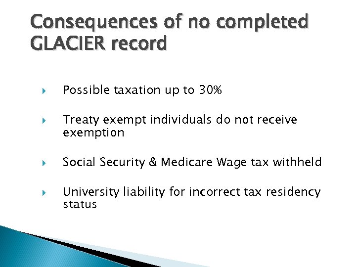 Consequences of no completed GLACIER record Possible taxation up to 30% Treaty exempt individuals
