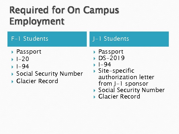 Required for On Campus Employment F-1 Students Passport I-20 I-94 Social Security Number Glacier