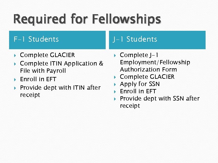 Required for Fellowships F-1 Students Complete GLACIER Complete ITIN Application & File with Payroll