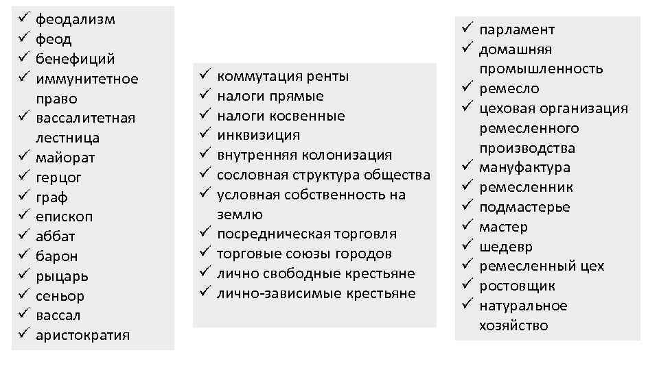  феодализм феод бенефиций иммунитетное право вассалитетная лестница майорат герцог граф епископ аббат барон