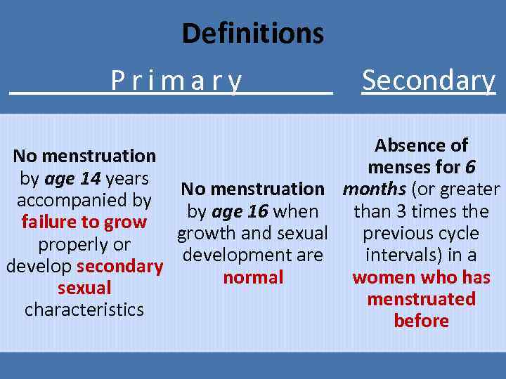 Definitions Primary Secondary Absence of No menstruation menses for 6 by age 14 years