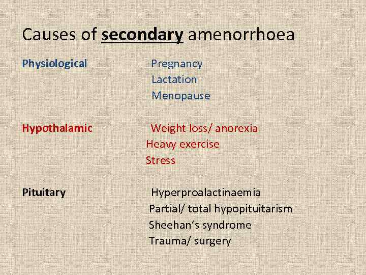 Causes of secondary amenorrhoea Physiological Pregnancy Lactation Menopause Hypothalamic Weight loss/ anorexia Heavy exercise