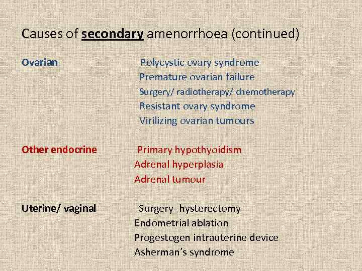 Causes of secondary amenorrhoea (continued) Ovarian Polycystic ovary syndrome Premature ovarian failure Surgery/ radiotherapy/