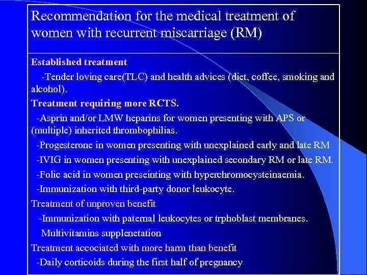 Recommendation for the medical treatment of women with recurrent miscarriage (RM) Established treatment -Tender