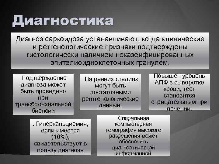 Диагностика Диагноз саркоидоза устанавливают, когда клинические и ретгенологические признаки подтверждены гистологически наличием неказеифицированных эпителиоидноклеточных