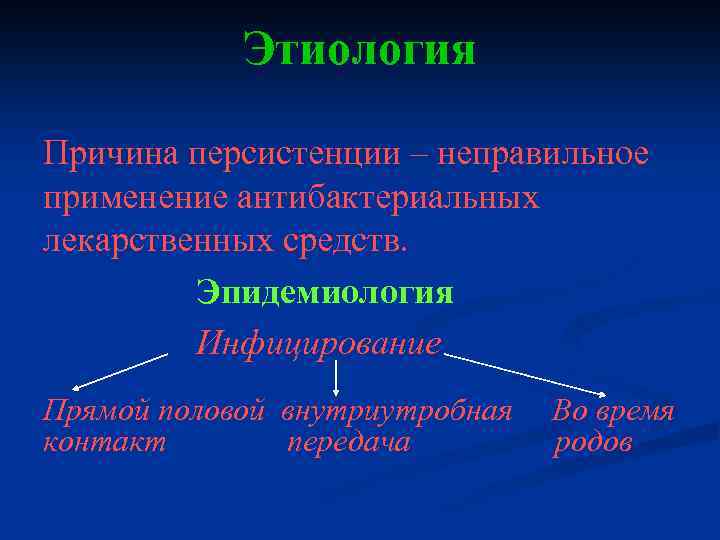 Этиология Причина персистенции – неправильное применение антибактериальных лекарственных средств. Эпидемиология Инфицирование Прямой половой внутриутробная