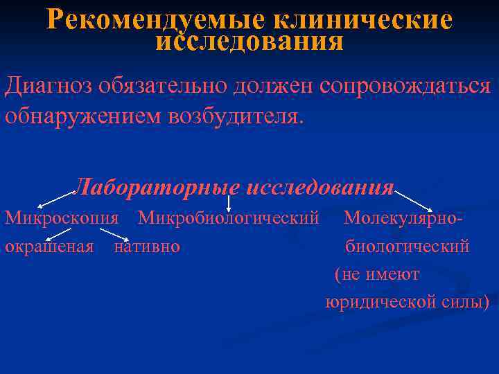 Рекомендуемые клинические исследования Диагноз обязательно должен сопровождаться обнаружением возбудителя. Лабораторные исследования Микроскопия Микробиологический окрашеная