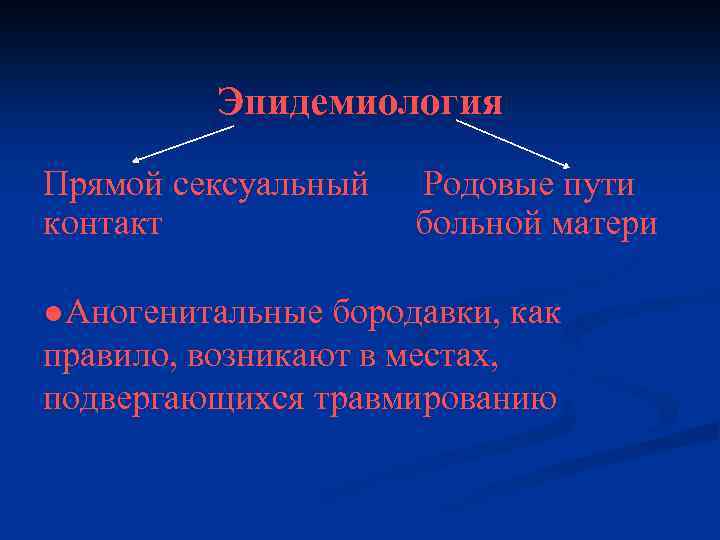 Эпидемиология Прямой сексуальный контакт Родовые пути больной матери ●Аногенитальные бородавки, как правило, возникают в