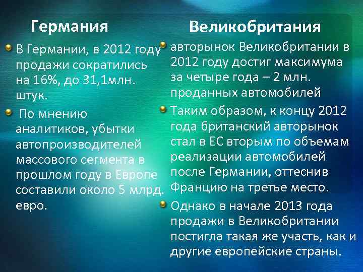 Германия Великобритания В Германии, в 2012 году авторынок Великобритании в продажи сократились 2012 году