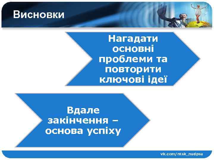 Висновки Нагадати основні проблеми та повторити ключові ідеї Вдале закінчення – основа успіху vk.